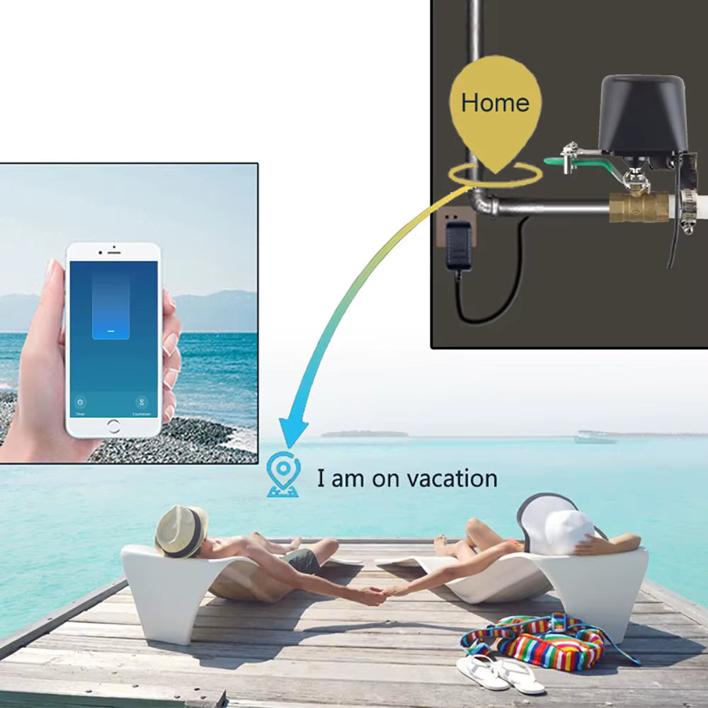 Tuya Smart WiFi Gas Valve Controller - Automatic Shut-Off for Home Safety & Automation