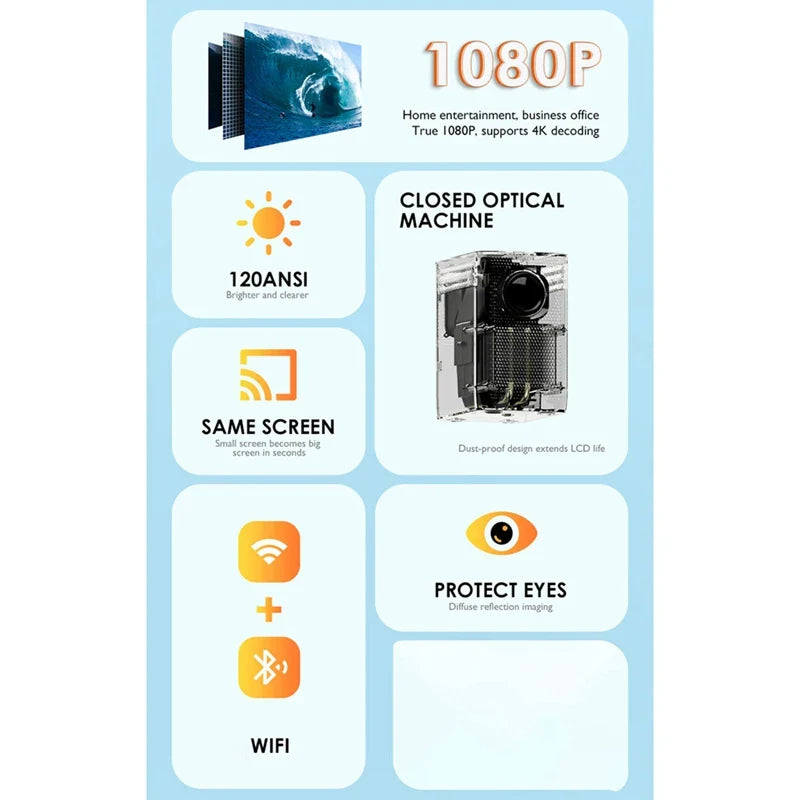 Portable LED Smart Projector with WiFi for Home Entertainment