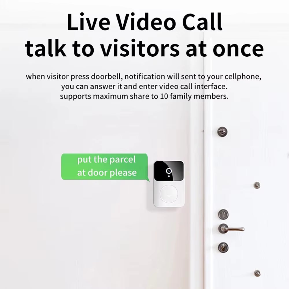 Tuya Smart WiFi Video Doorbell Camera - Wireless Battery Powered with Night Vision, 2-Way Audio & Motion Detection
