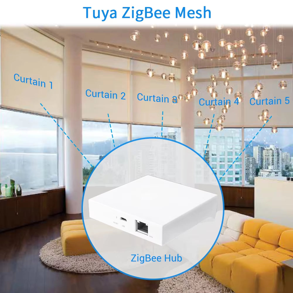 Tuya Zigbee 3.0 Smart Curtain Switch - Wireless Roller Blinds Controller with Remote, App & Voice Control for Alexa, Google Home & Smart Life Automation